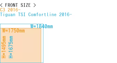 #C3 2016- + Tiguan TSI Comfortline 2016-